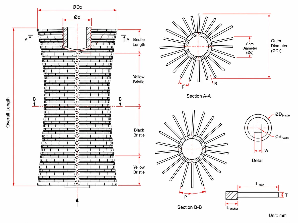 Cow brush roller drawing showing outside diameter, core diameter, bristle length, and overall length