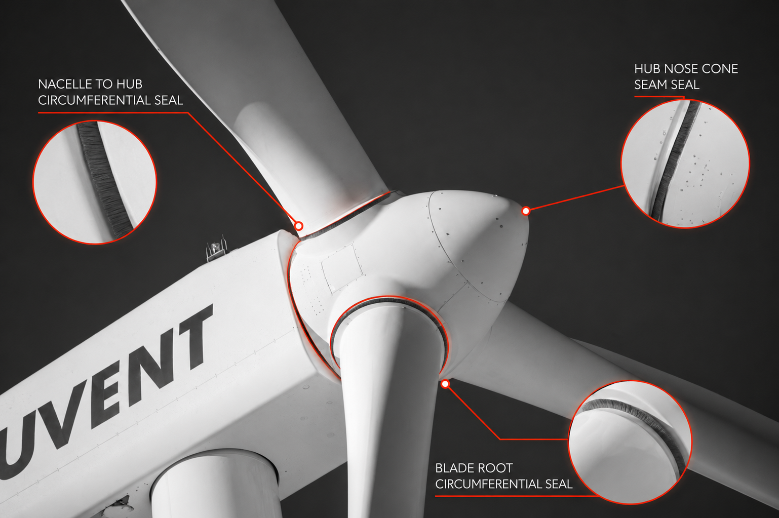 Flexible strip brush seals shown around wind turbine nacelle, hub, and blade-root interfaces