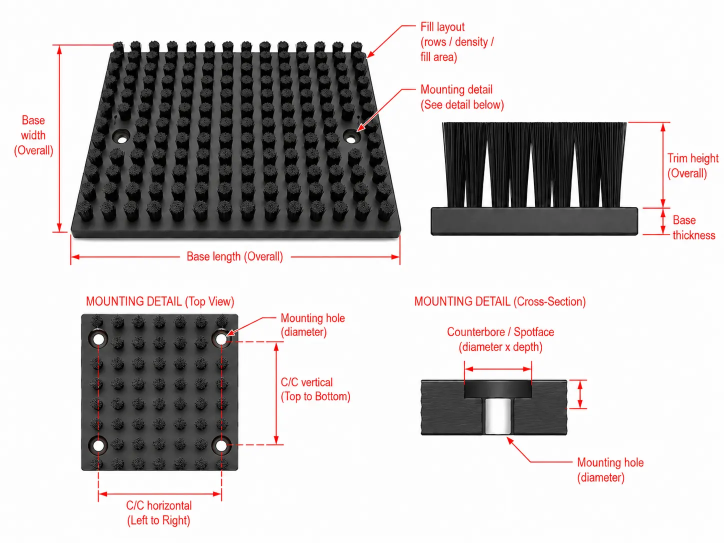 Panel brush dimension guide showing base length, base width, mounting detail, trim height, and fill layout