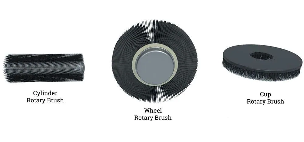Rotary and cylinder brushes mounted for conveyor cleaning in food processing