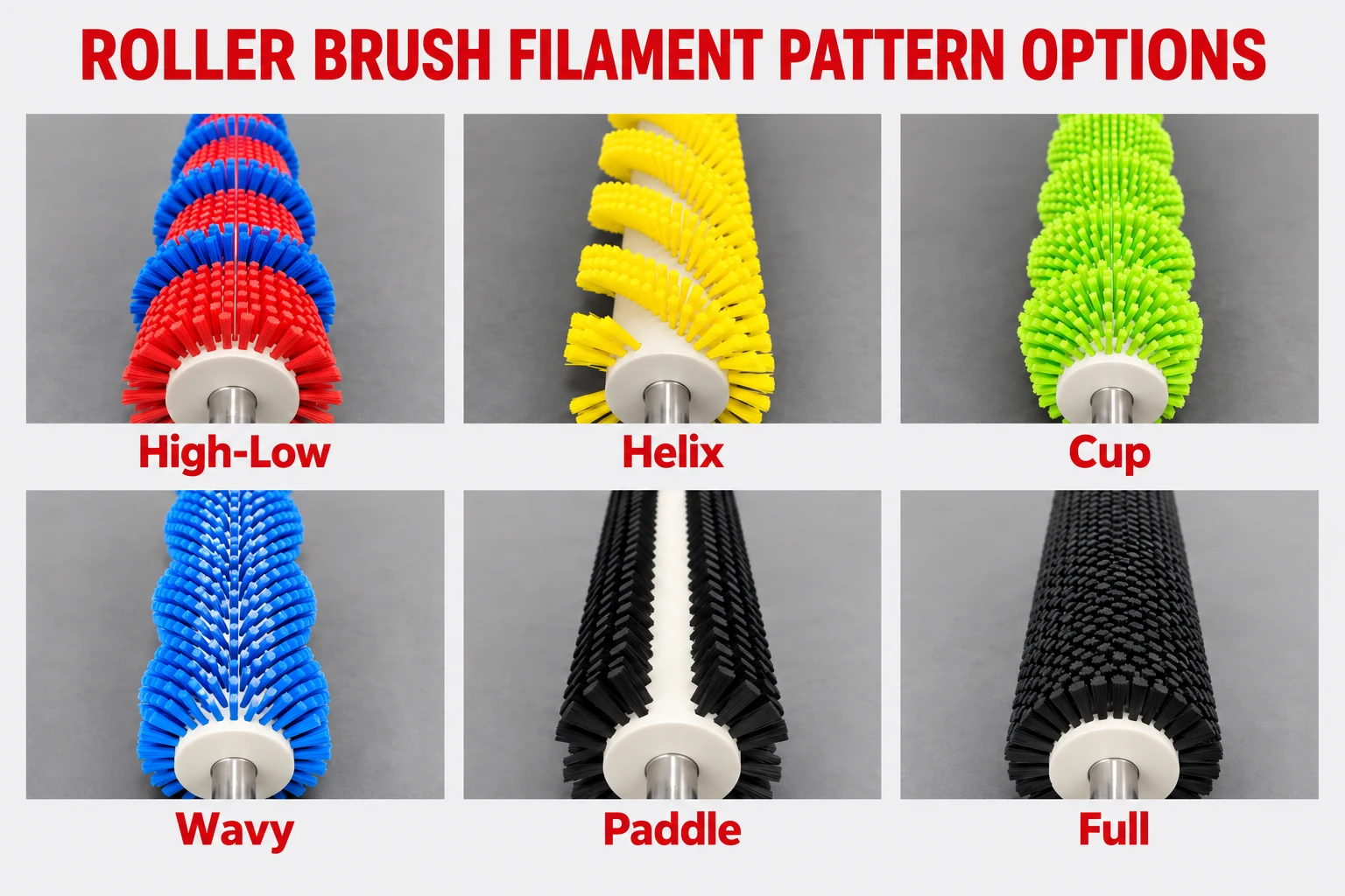 Illustrated roller brush filament patterns including high-low, helix, cup, wavy, paddle, and full layouts