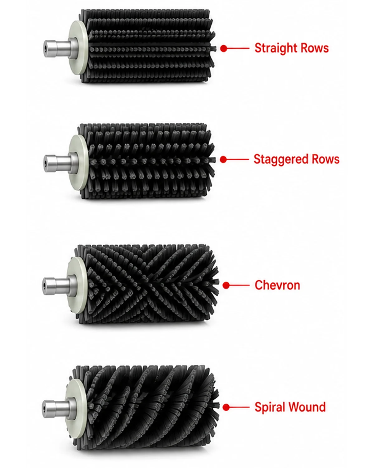 Cylinder brush working face showing tuft spacing, row density, and trim profile