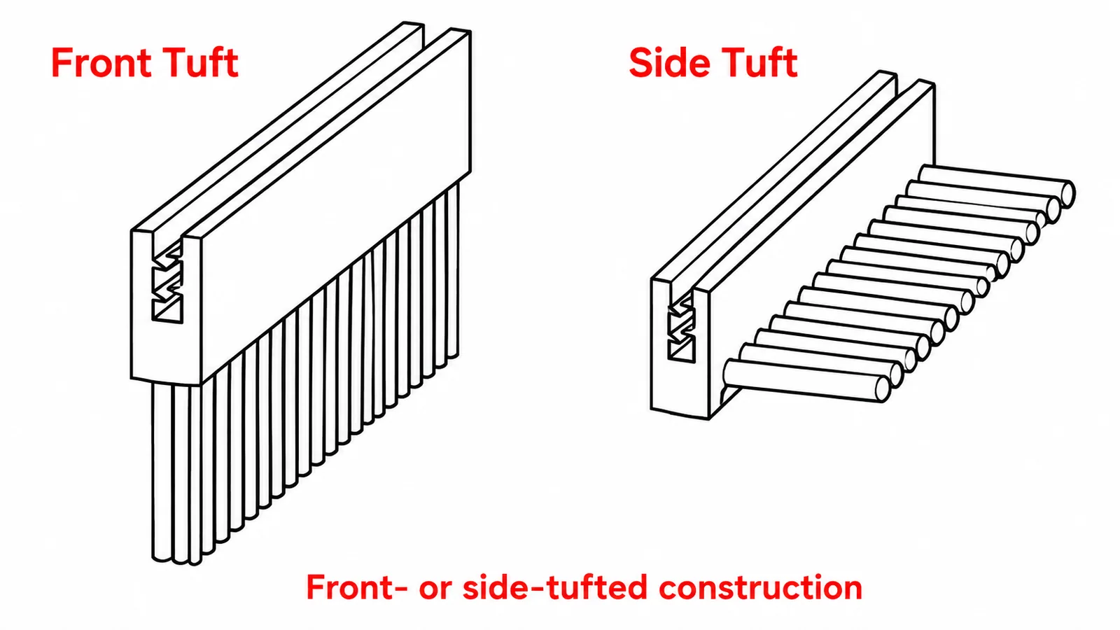 Front-tufted and side-tufted flexible strip brush construction options