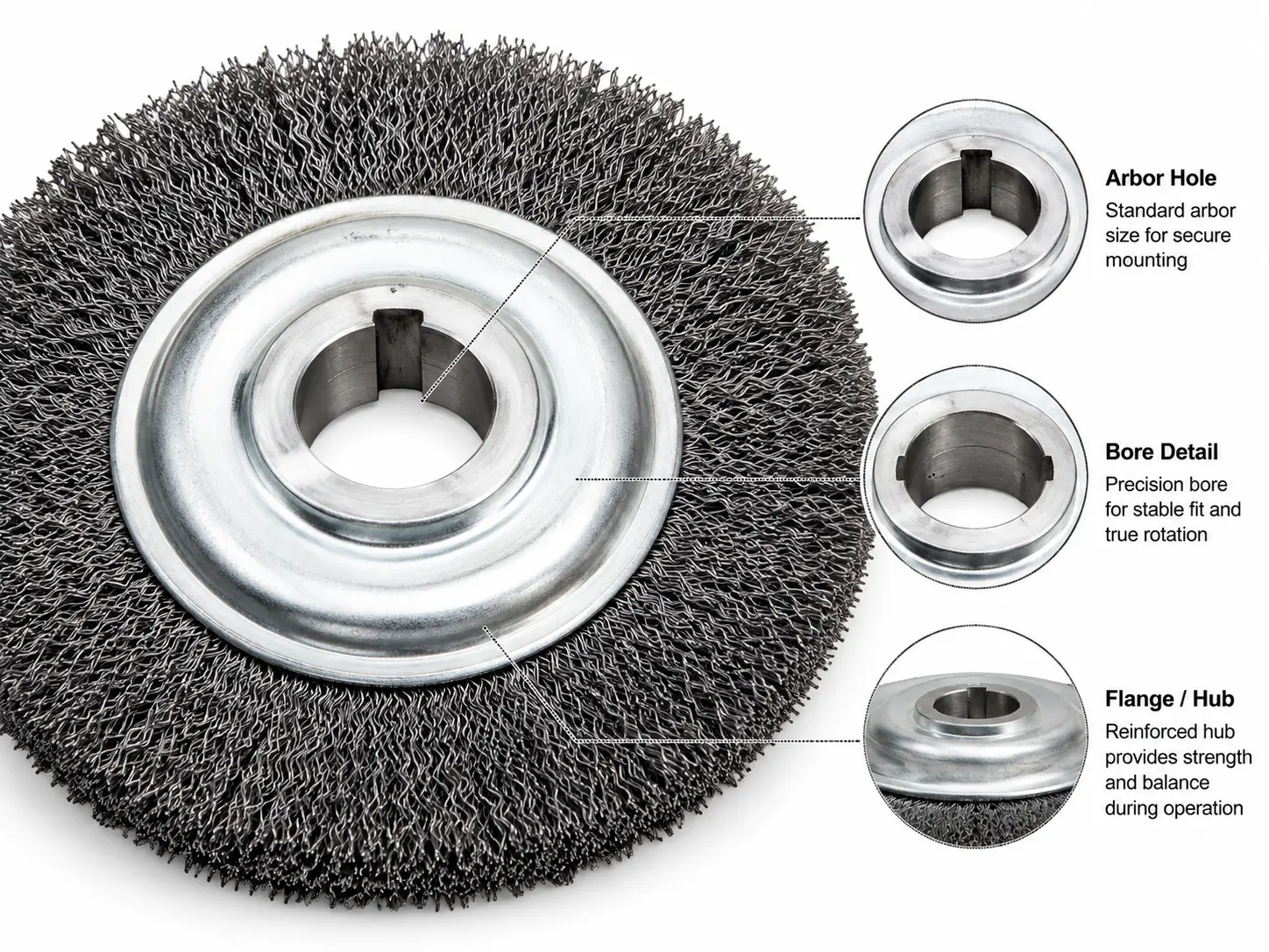 Wire wheel brush mounting and arbor detail diagram showing arbor hole, bore detail, and flange hub