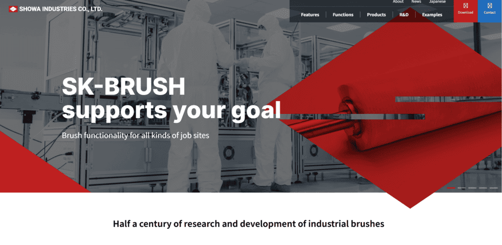 showa industries co.,ltd网站